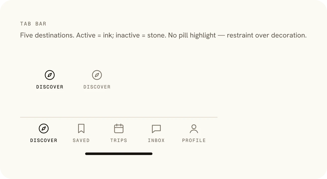 Tab bar with five destinations, active and inactive