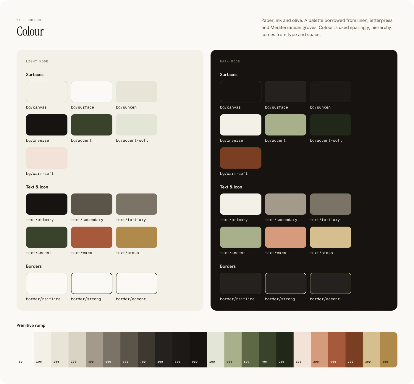 Foundations, colour: light and dark mode surfaces, text, borders and the primitive ramps