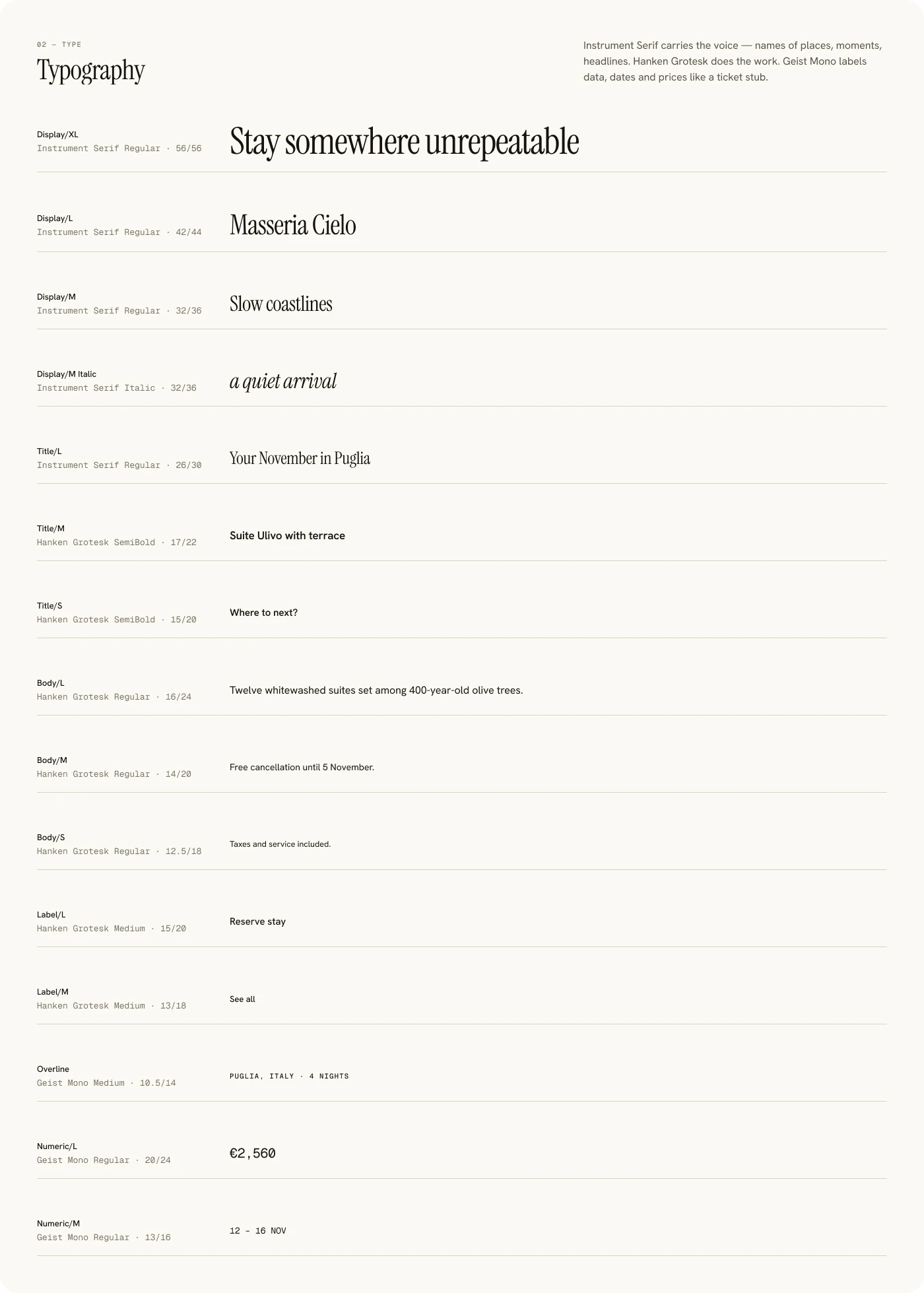 Foundations, typography: the full type scale from Display XL to Numeric