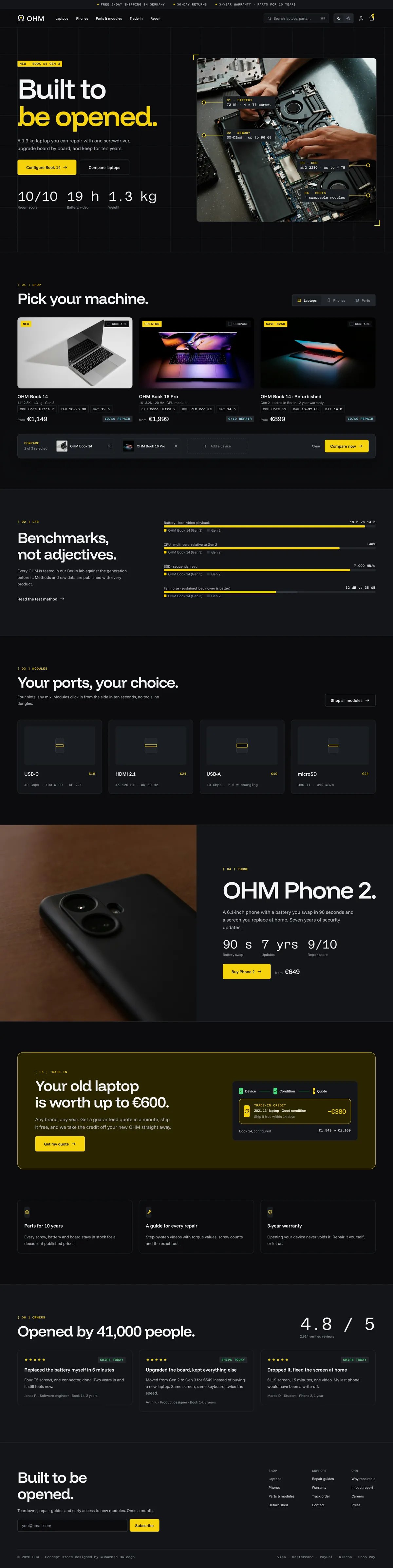 OHM desktop page: Home
